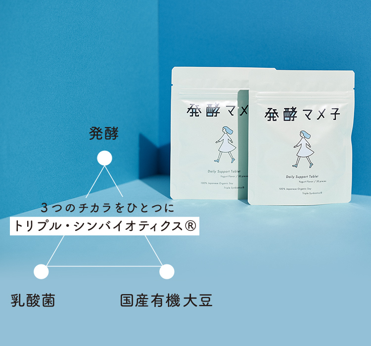 3つのチカラをひとつにトリプル・シンバイオティクス