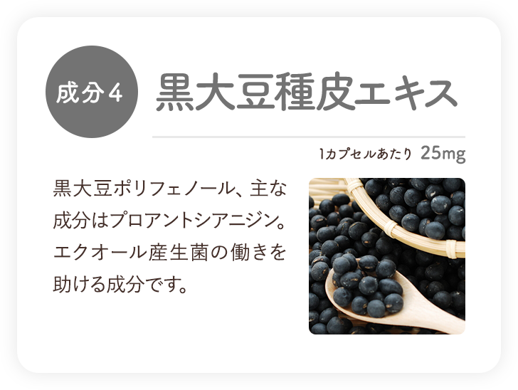 成分4 黒大豆種皮エキス 黒大豆ポリフェノール、主な成分はプロアントシアニジン｡エクオール産生菌の働きを助ける成分です。