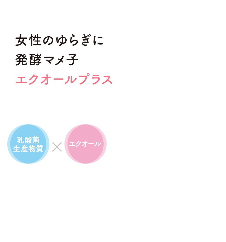 女性のゆらぎに発酵マメ子エクオールプラス 乳酸菌生産物質×エクオール